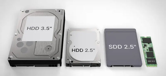 Hard Drive types